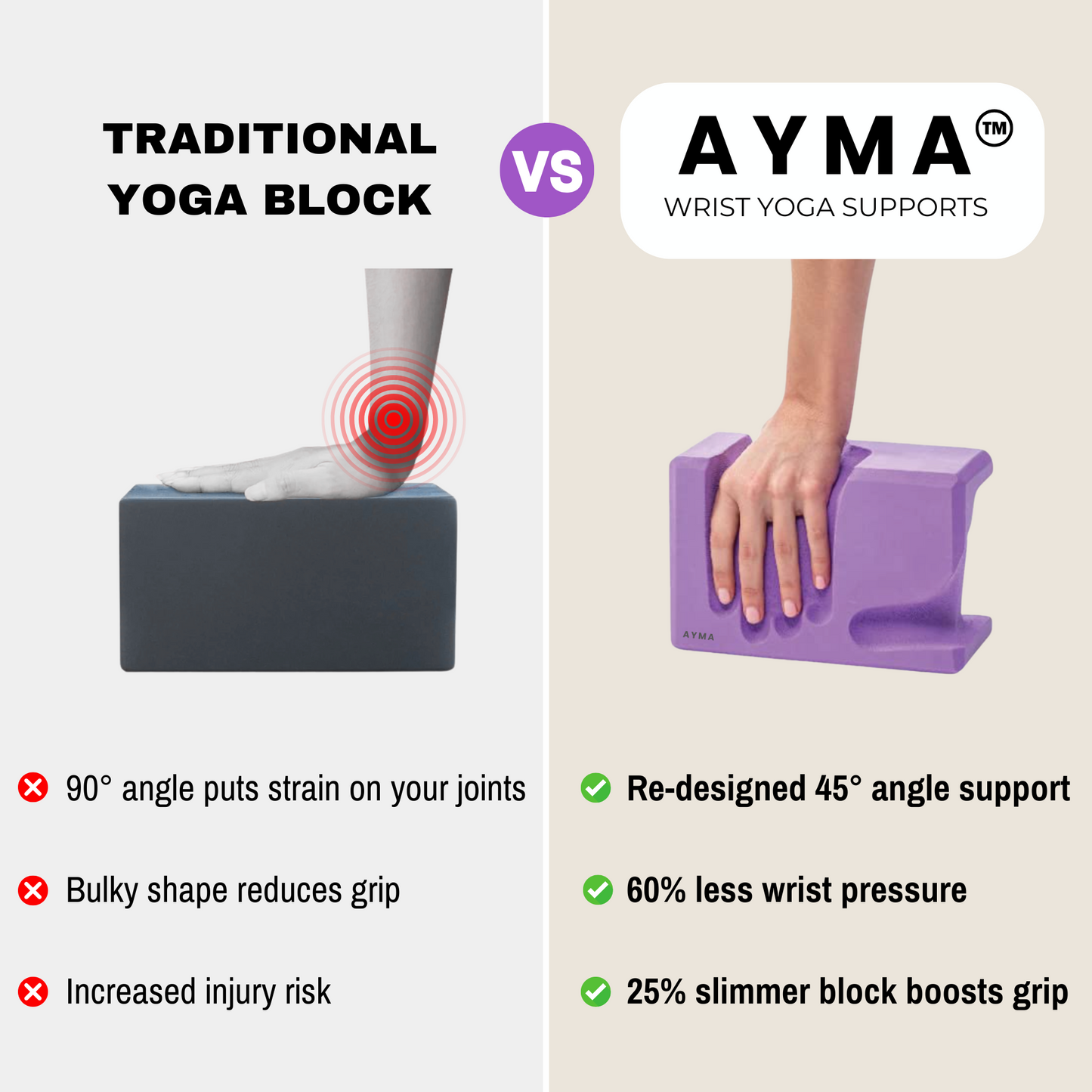 AYMA™ wrist-protecting ergonomic yoga supports (pair)